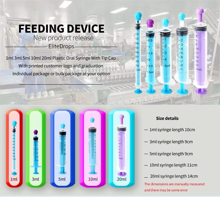 Jeringa de plástico para medicamentos líquidos: fabricación, tendencias y guía de compra